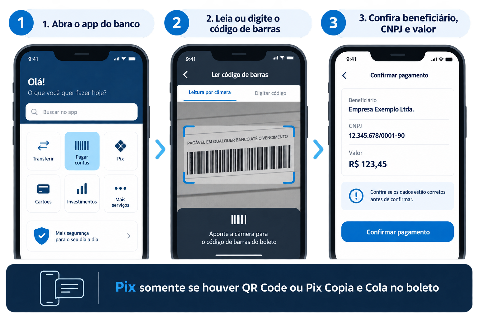 Passo a passo: abrir aplicativo, ler ou digitar código de barras e confirmar pagamento